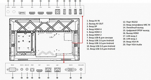 Интерактивная панель (комплекс) EXELL EXID-651A c OPS S062-I3-10100