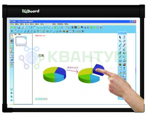 Интерактивная доска IQBoard TN0100, диагональ 100"